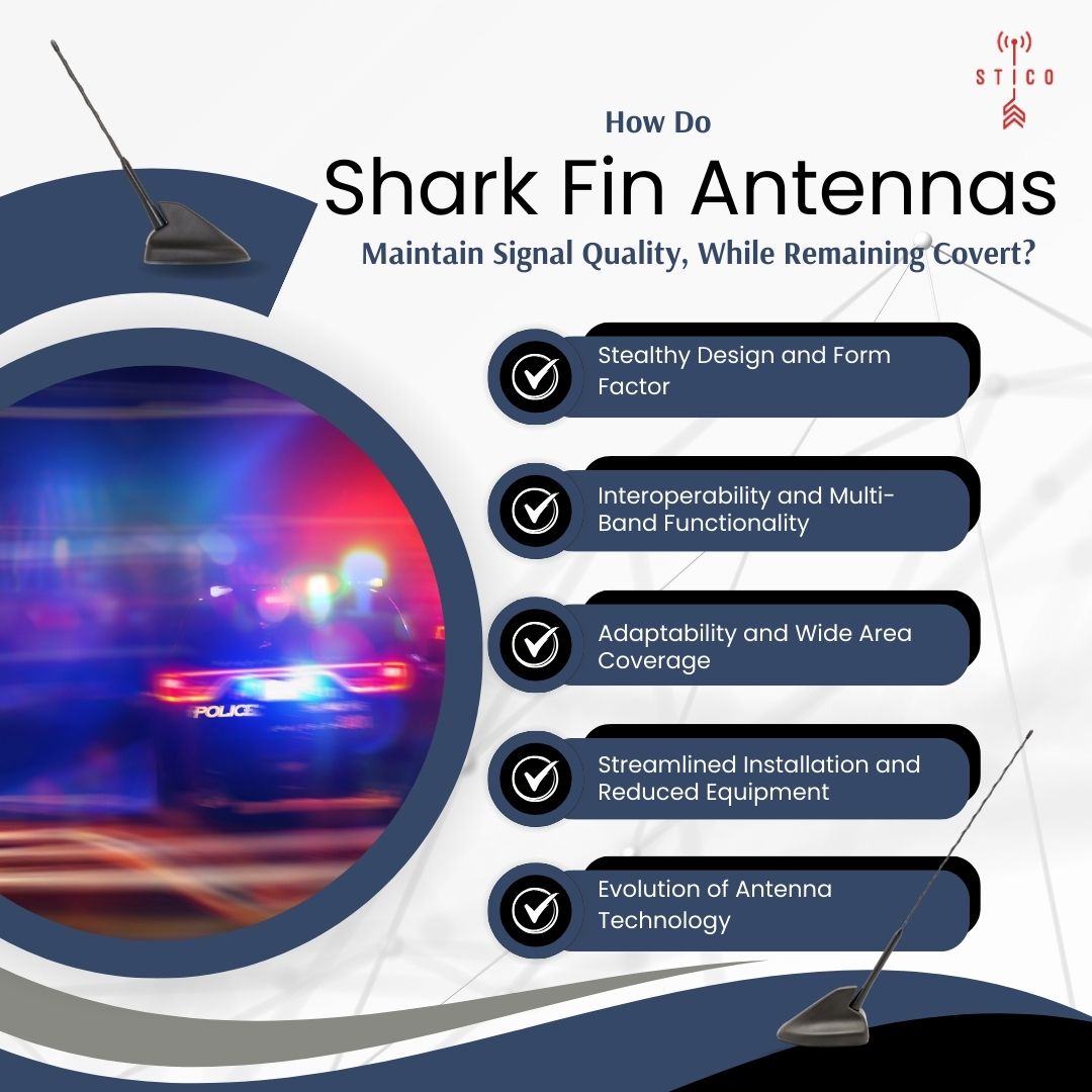 Shark Fin Antennas for Covert Operations